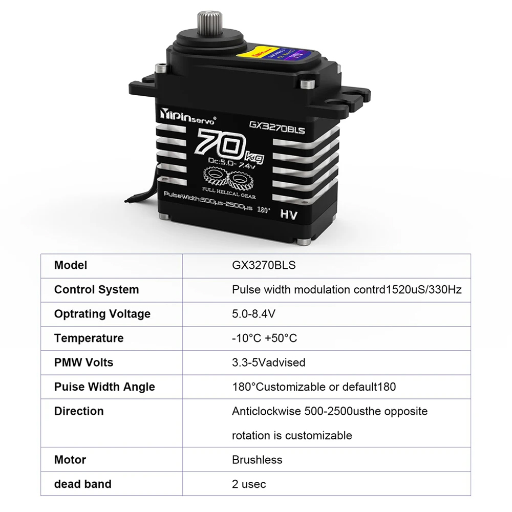 Servo Brushless 70KG 60KG 55KG - Rc Hobby Motors ulasan dan harga